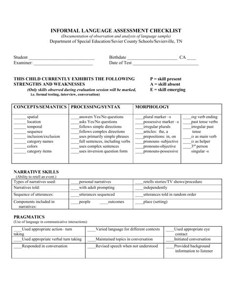 Phonic elements. . Informal language assessment checklist
